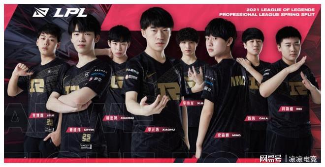 部之间的竞 部之间的竞